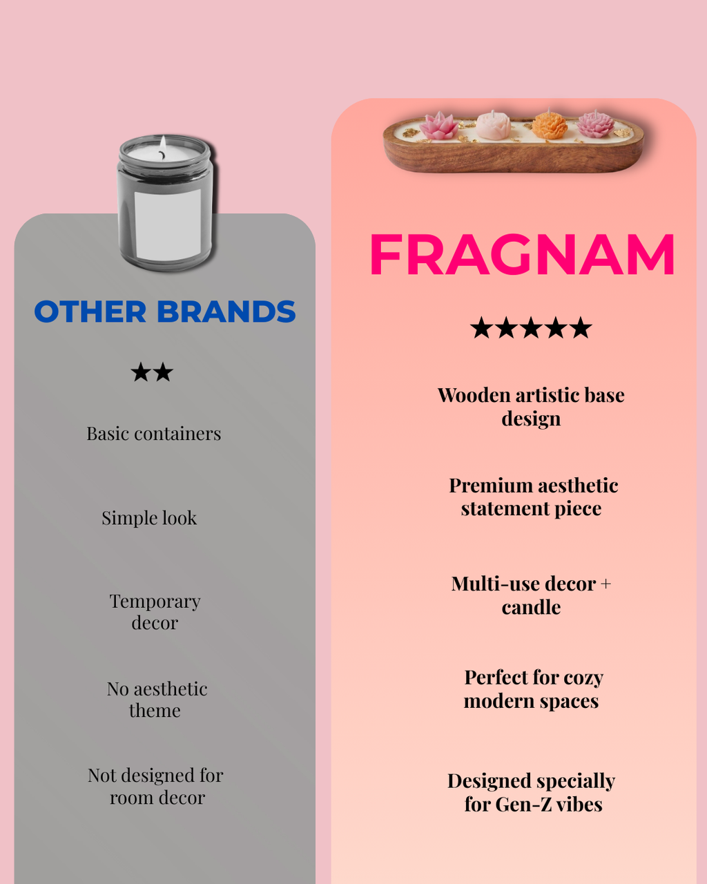 Fragnam Shikara Boat candle with intricate boat design and decorative elements, perfect for home decor or gifting.