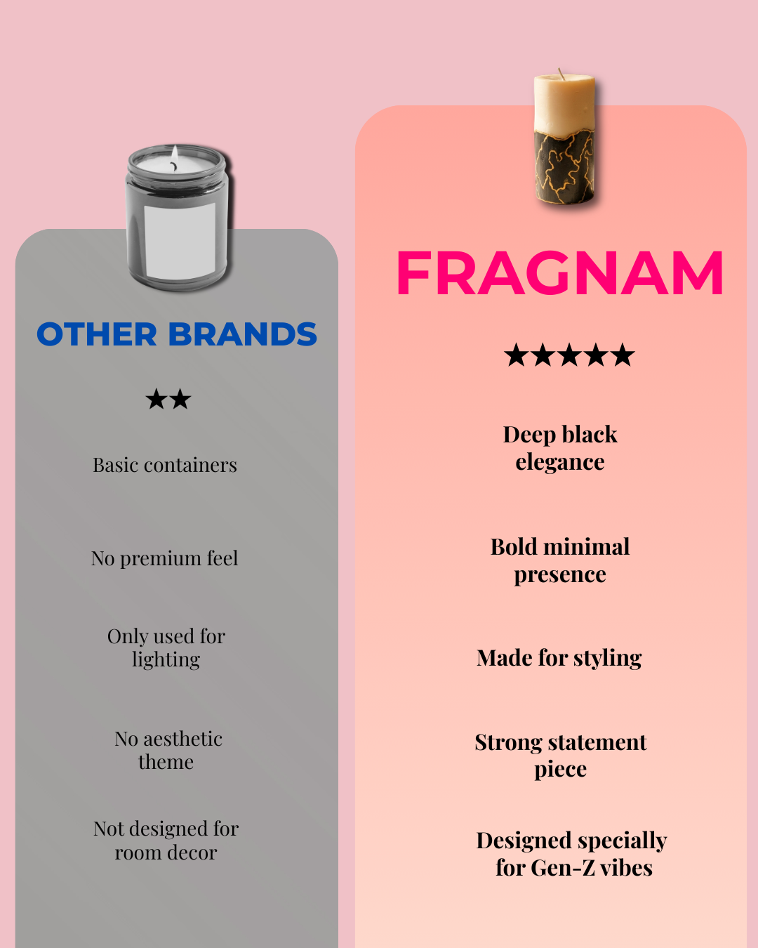 Fragnam Midnight Pillar Candle with a tall, dark wax design and smooth surface, ideal for home decor and ambient lighting.