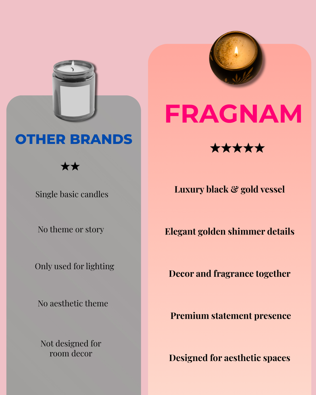 Fragnam Royal Orbit Candle