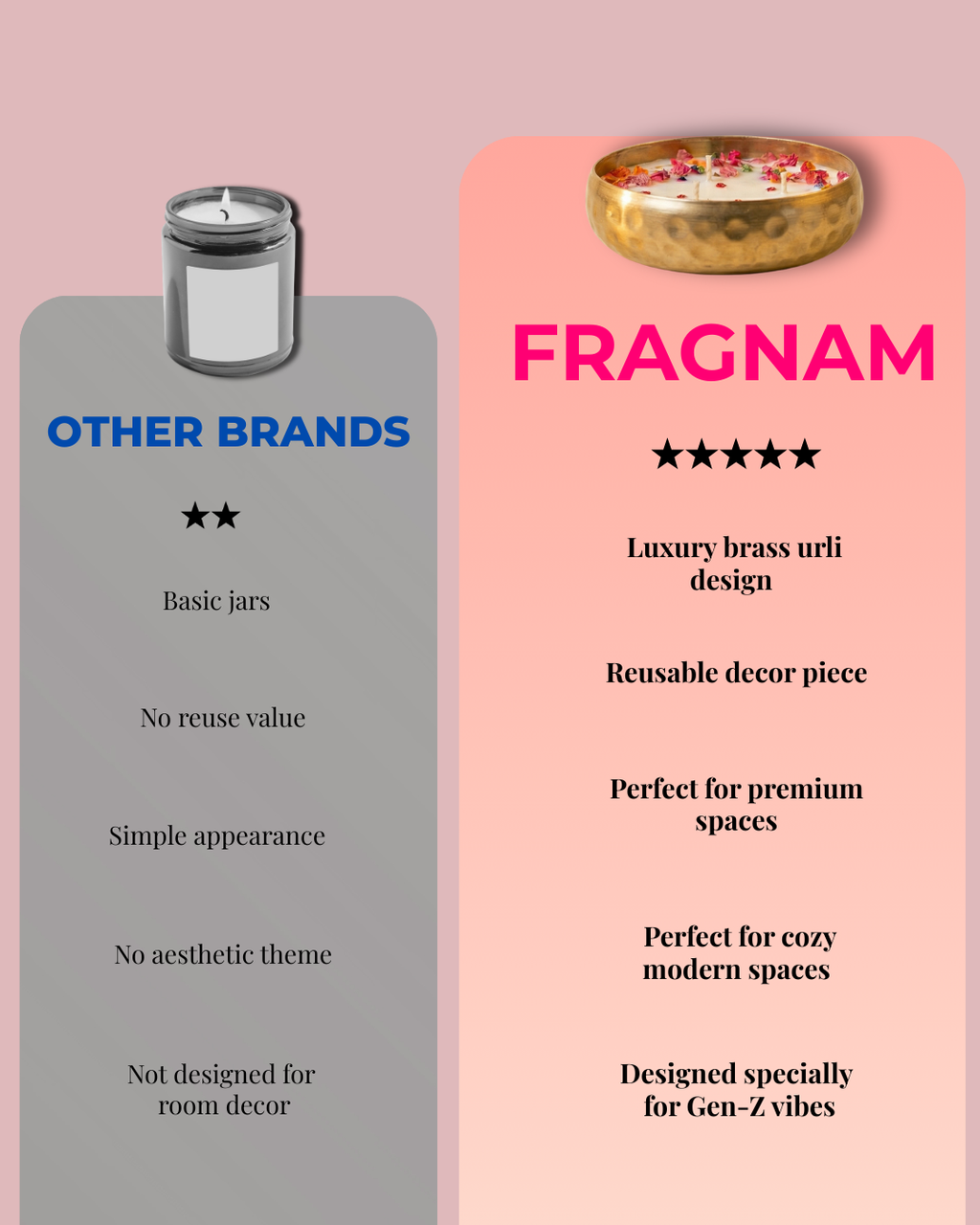 Hammered brass glow urli by Fragnam featuring a round, textured design ideal for decorative or floral arrangements.
