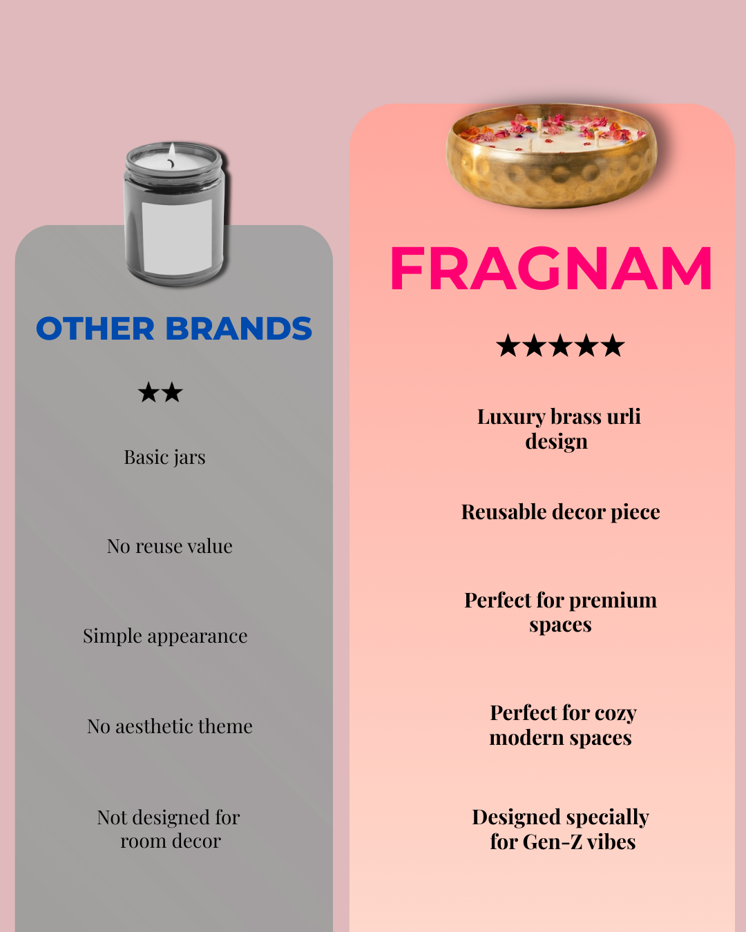 Hammered brass glow urli by Fragnam featuring a round, textured design ideal for decorative or floral arrangements.