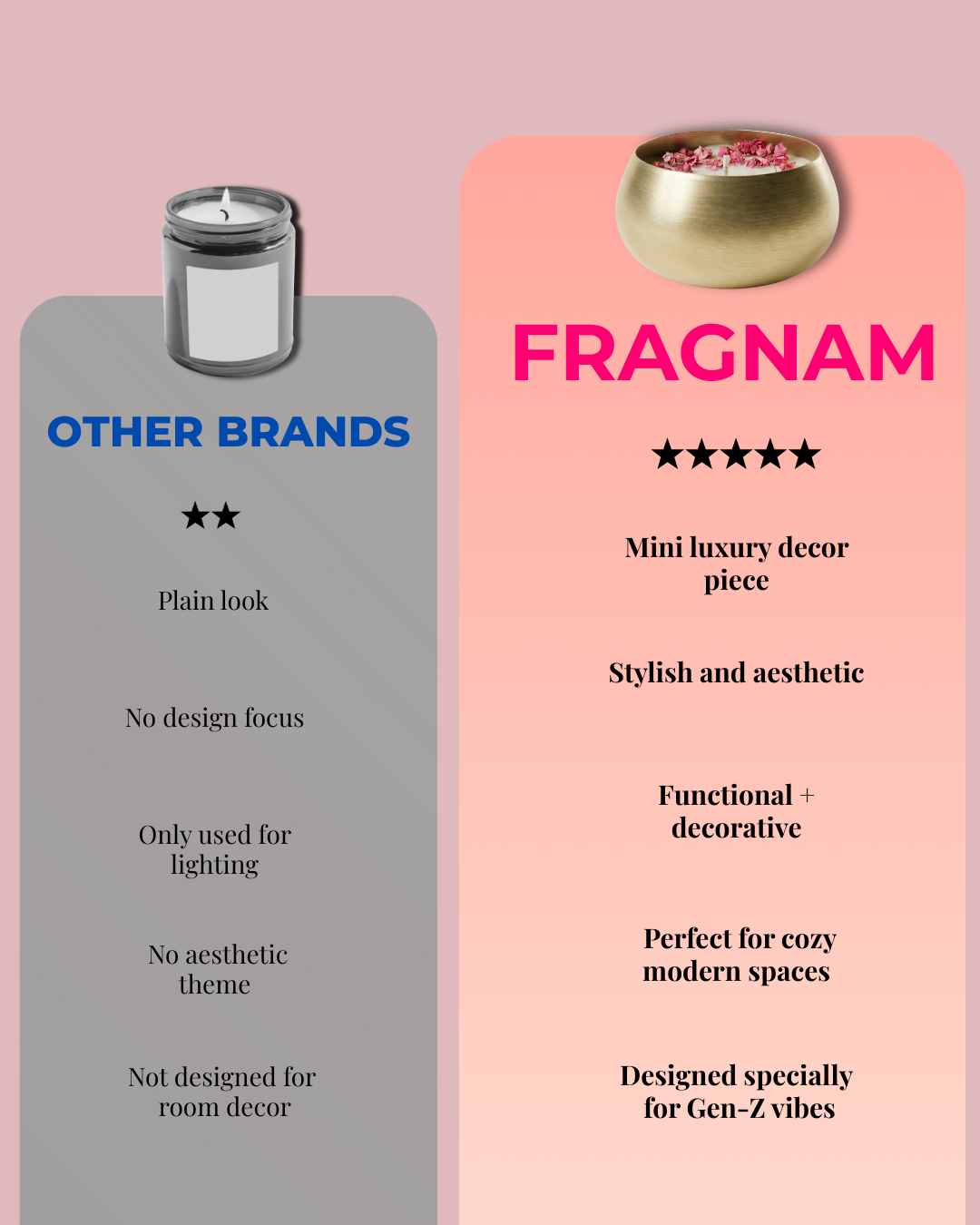Mini brass aura candle by Fragnam featuring a sleek brass finish and a small, elegant candle holder.