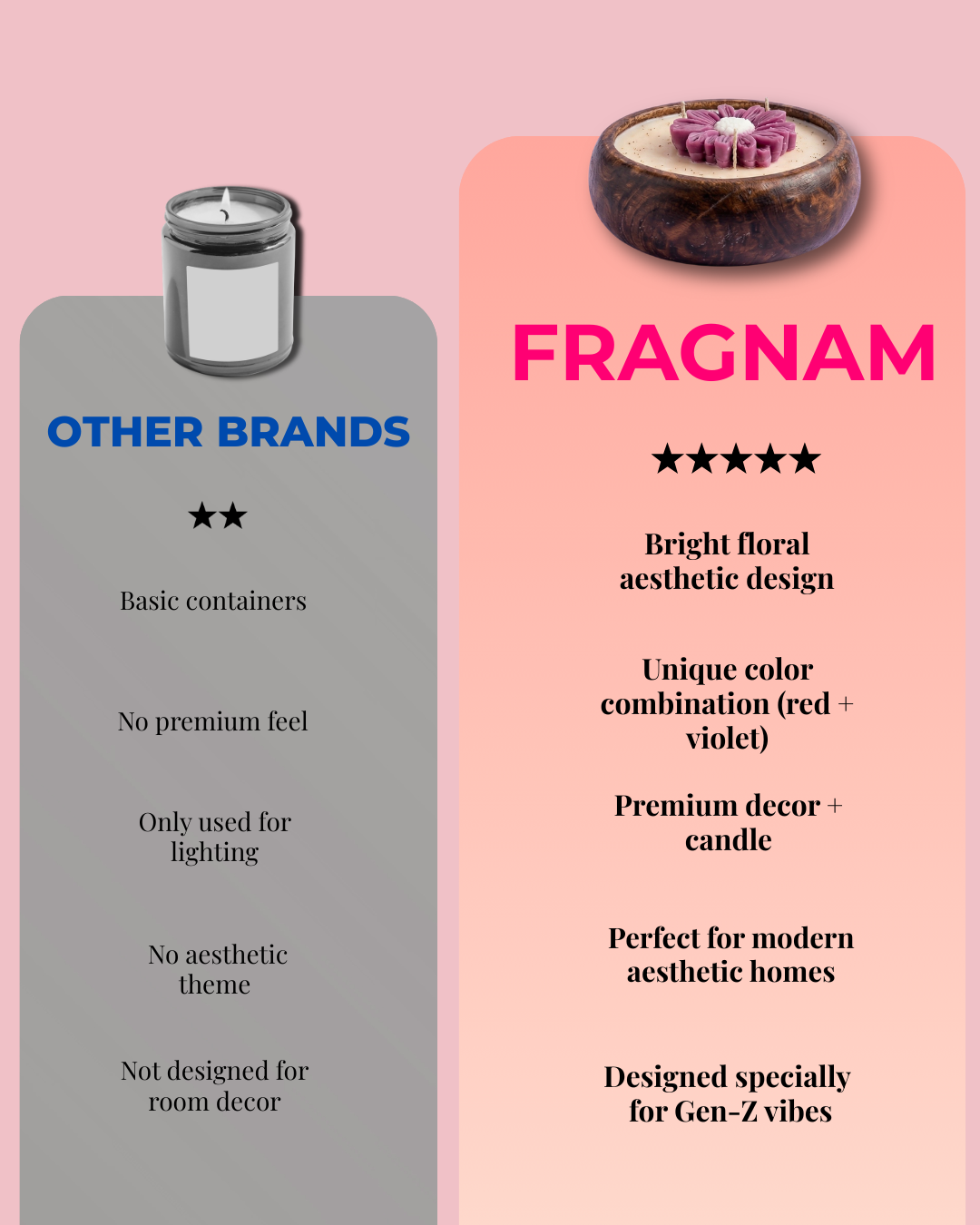 Fragnam Daisy Luxe Urli with intricate floral design, ceramic material, and elegant white base for home decor or fragrance use.