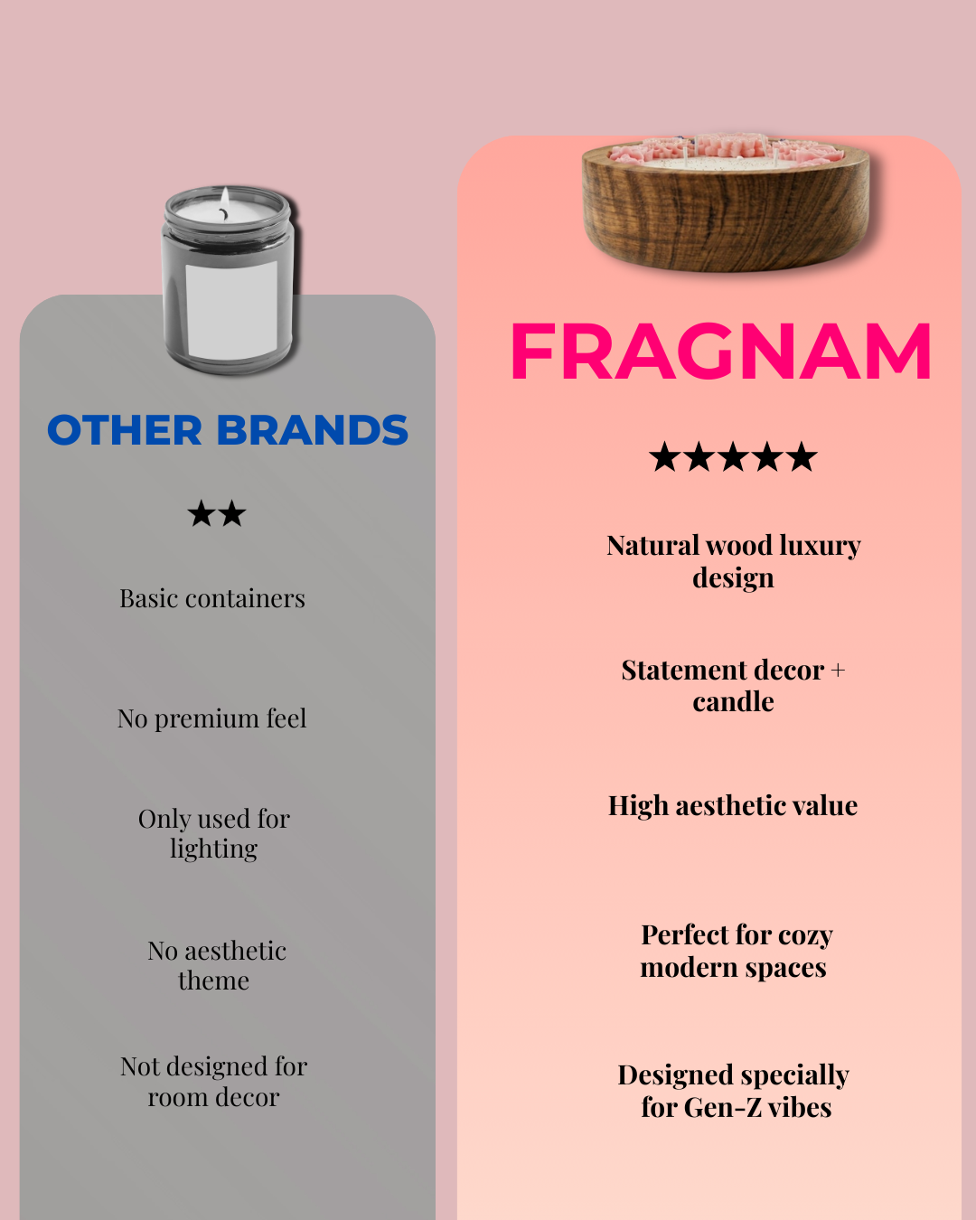 Fragnam Sheesham Luxe Urli Candle featuring a polished wood finish and decorative design, suitable for home decor or ambient lighting.