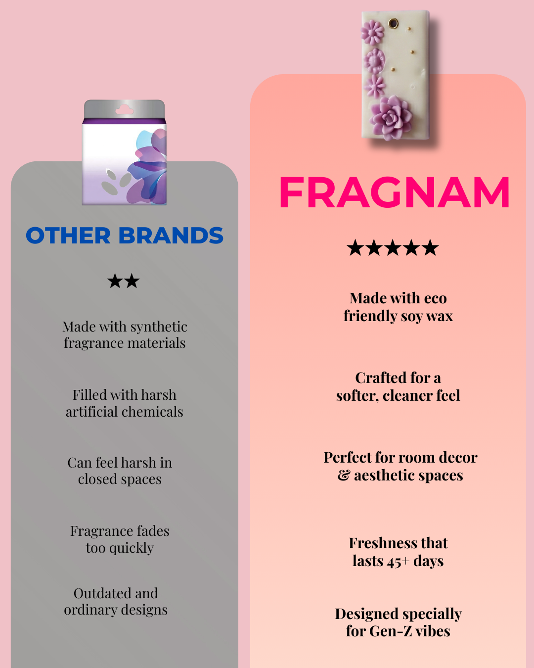 Lavender Flora hanging air freshener by Fragnam featuring a decorative lavender design and hanging string for home scenting.