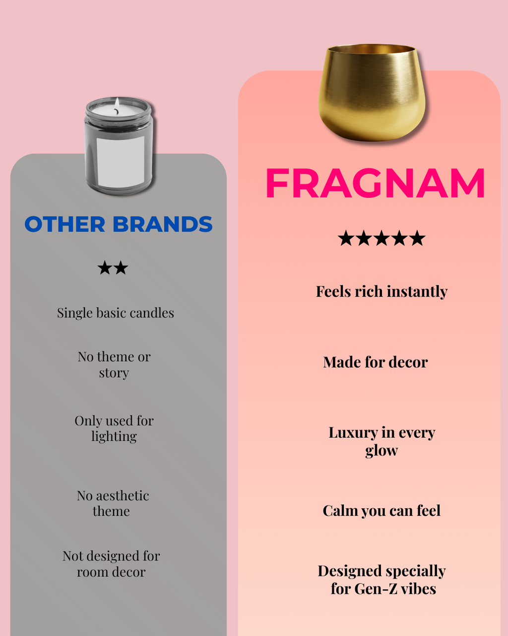 Fragnam Golden Glow Urli Candle with intricate gold detailing, glowing softly in a decorative ceramic bowl.