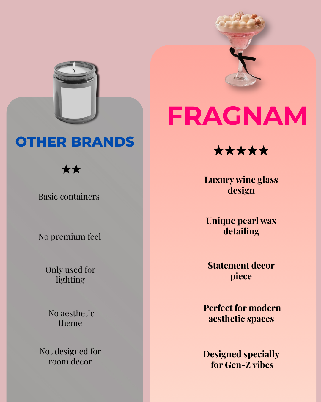 Fragnam Margarita Pearl Wine Candle with white pearls and elegant design, ideal for decorative or aromatic use.