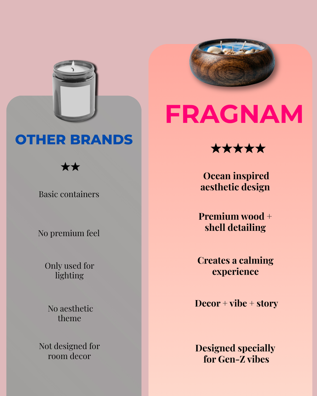 Fragnam Ocean Calm wooden urli candle with a natural finish, featuring a rustic bowl design and a burning candle inside.