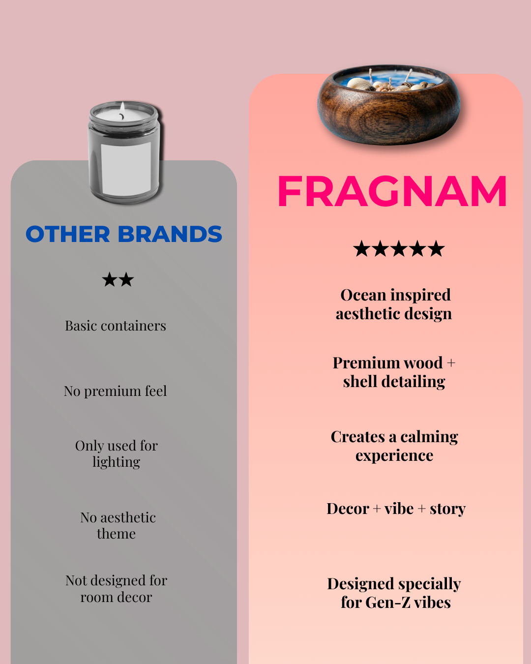 Fragnam Ocean Calm wooden urli candle with a natural finish, featuring a rustic bowl design and a burning candle inside.