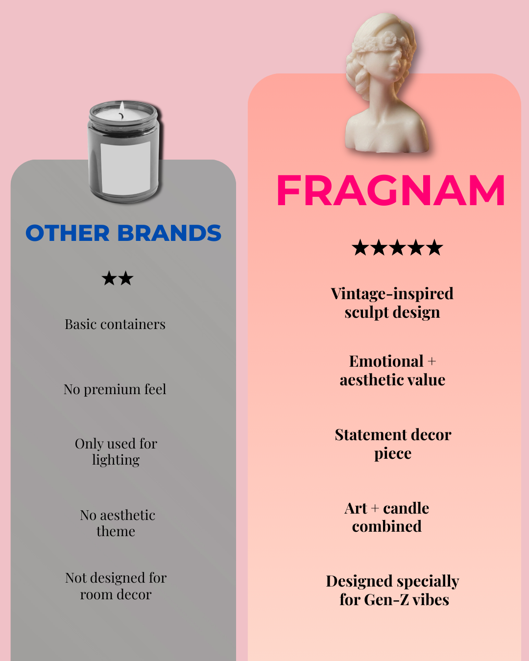 Fragnam Madhubala Muse Candle with intricate design and soft glow, perfect for home decor and ambient lighting.