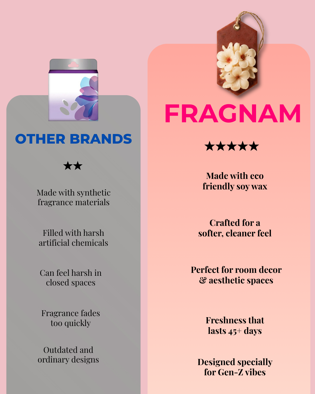 Crimson Petals Hanging Fragnam by Fragnam featuring vibrant red floral design for decorative use.