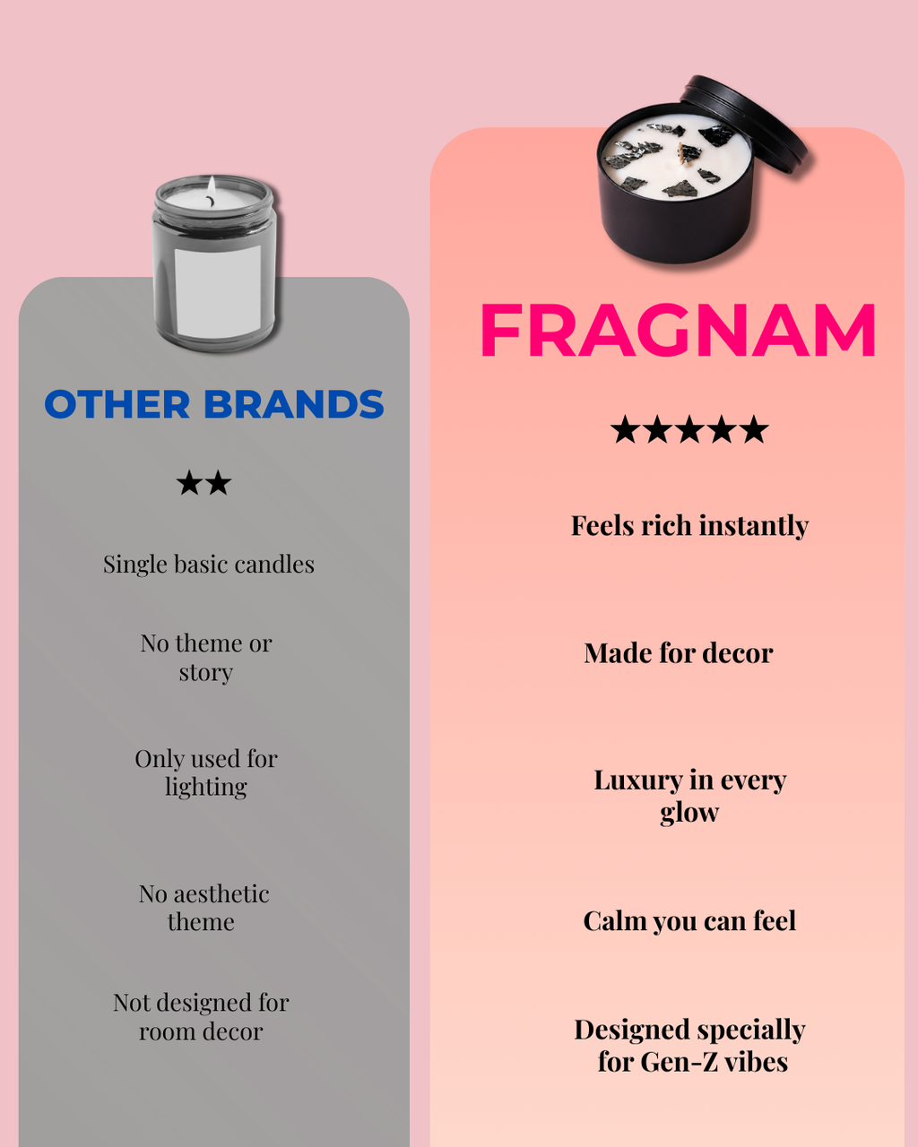 Fragnam MadBlack Flake Candle with black and white wax flakes in a glass jar, decorative and aromatic home fragrance.