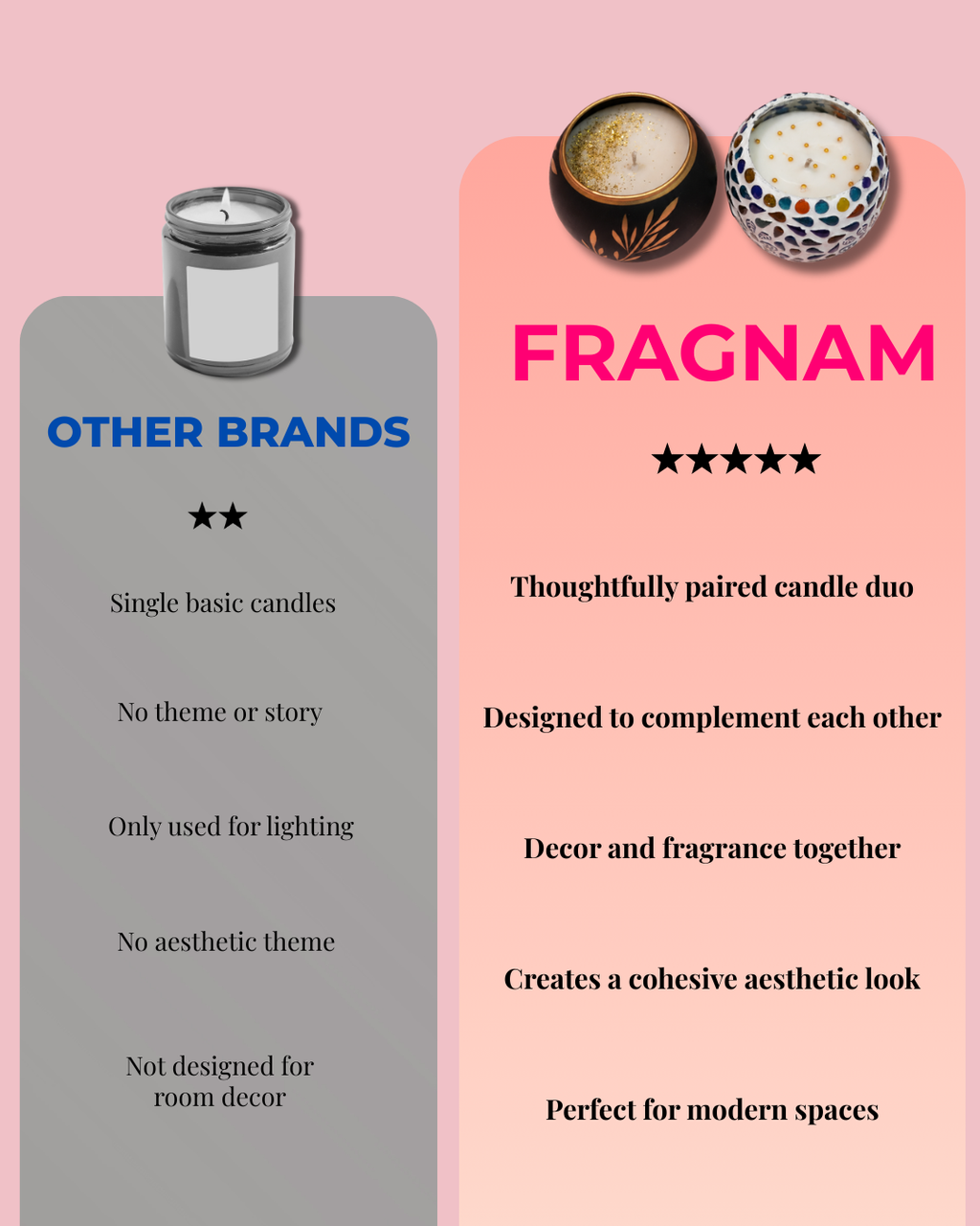 Fragnam Motif Combo