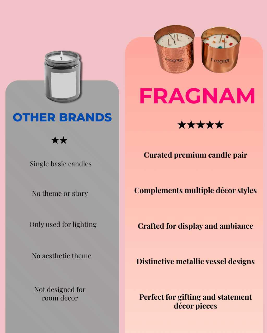 Fragnam Golden Ember Duo