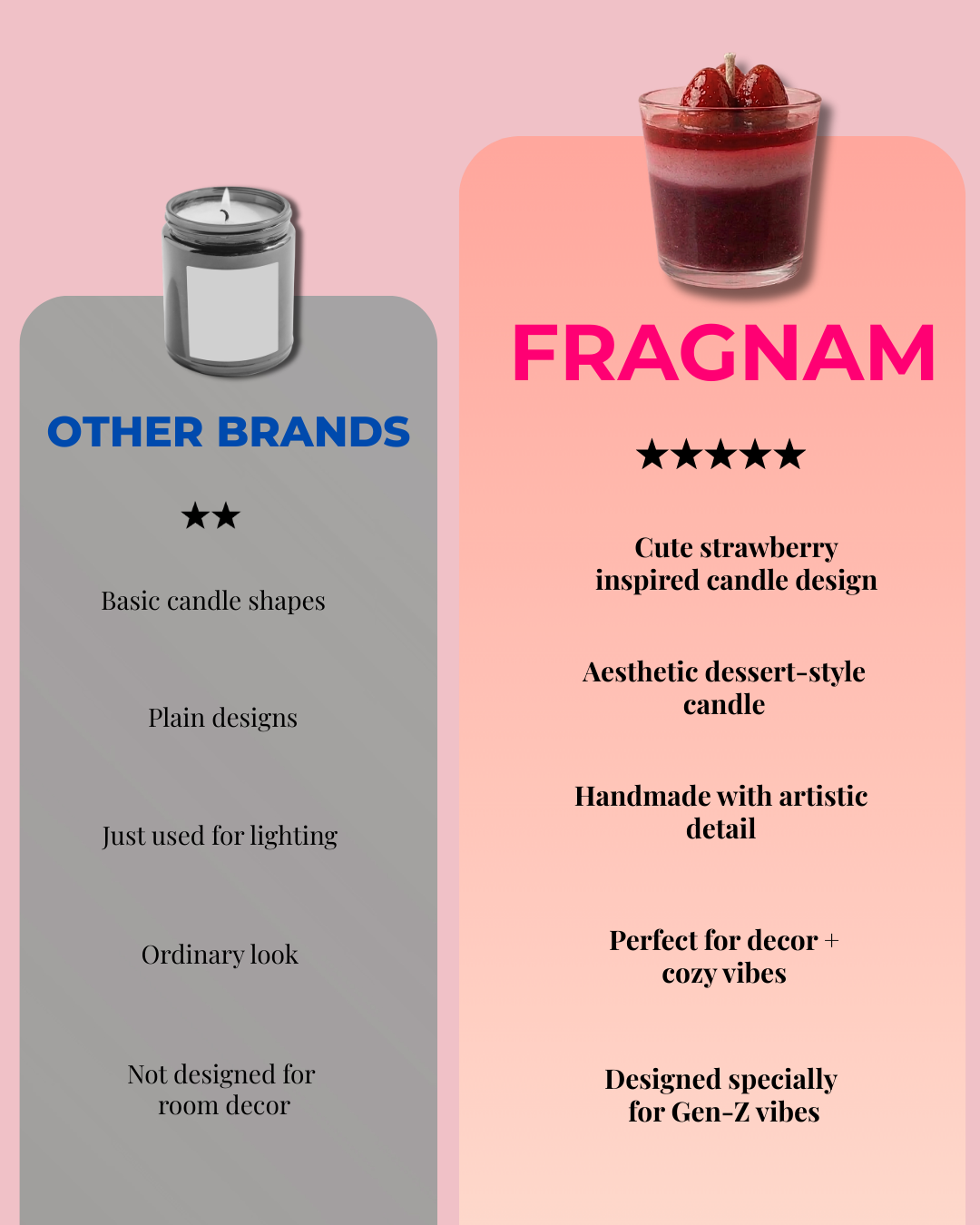 Fragnam Strawberry Charm Candle with pink wax and strawberry-shaped charm, decorative and scented home candle.