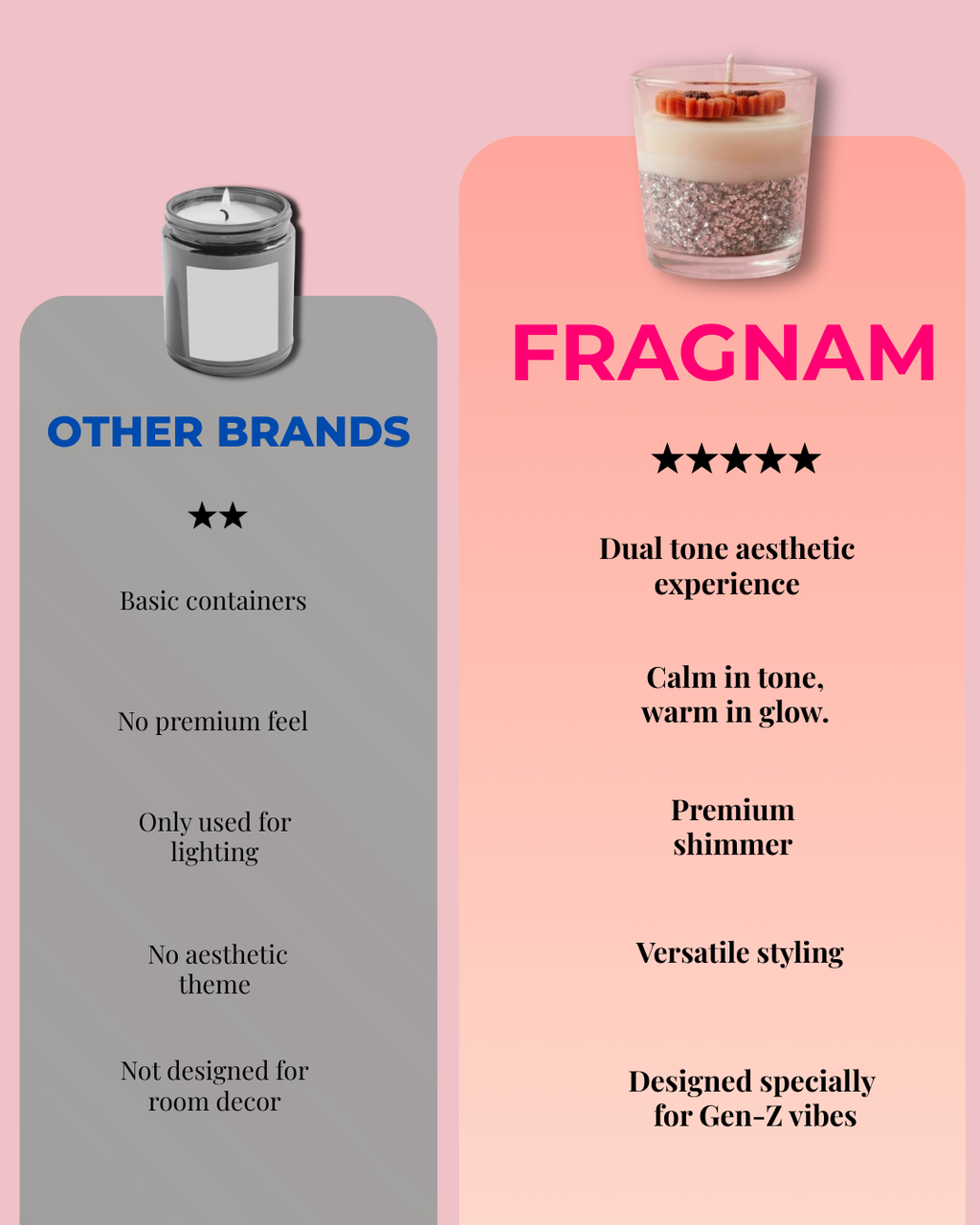 Fragnam Dual Glow Glitter Glass Candle set with shimmering glass containers and colorful candle flames on a wooden surface.