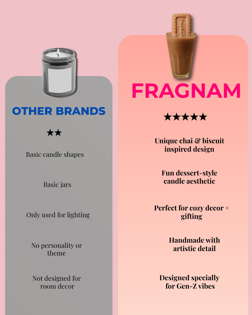 Fragnam Chai Biscuit Candle with a warm, inviting scent in a decorative jar, perfect for cozy home ambiance.