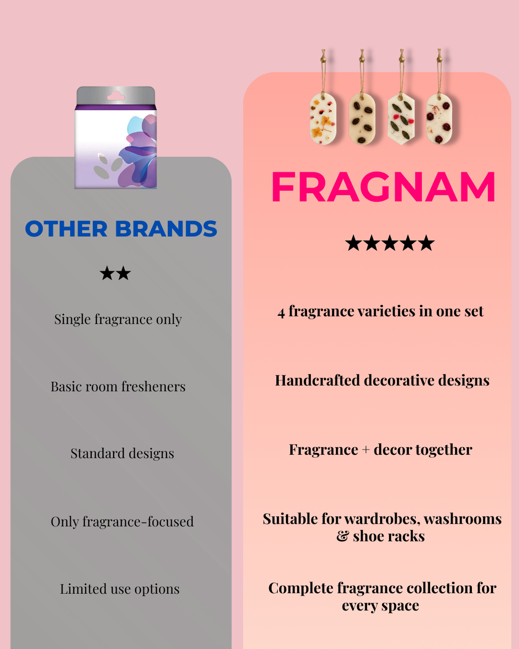 Fragnam Discovery  Hanging Combo