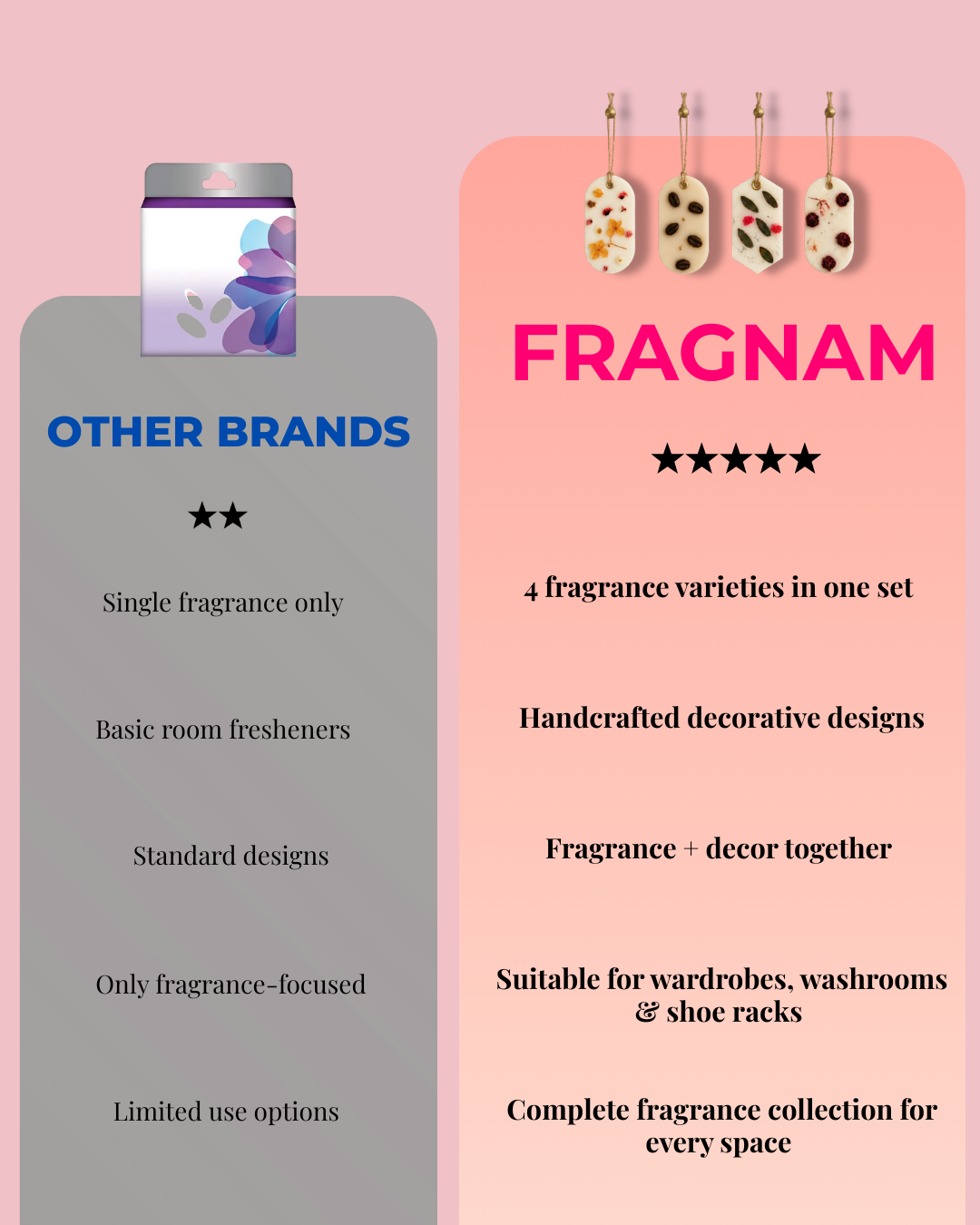 Fragnam Discovery  Hanging Combo