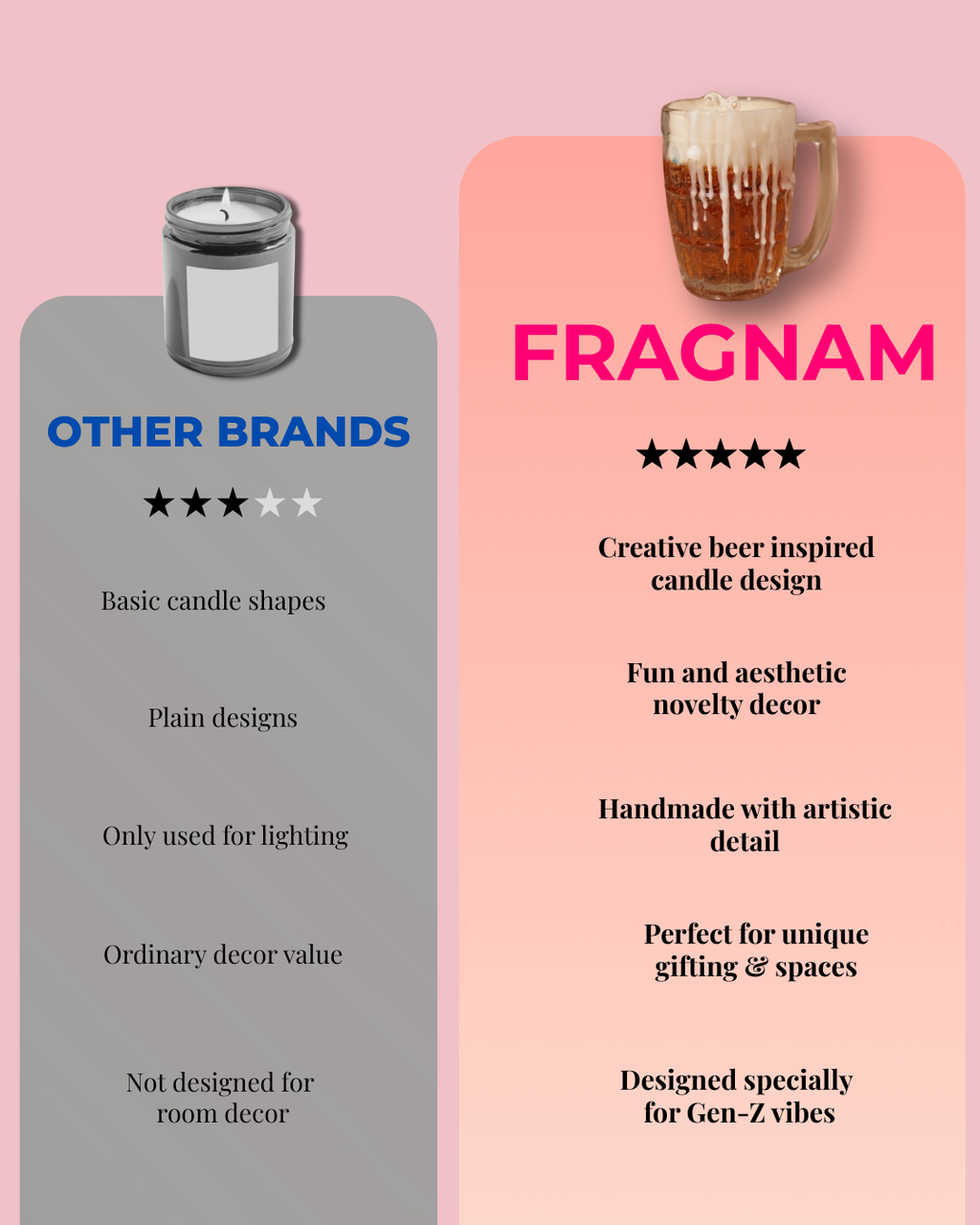 Fragnam Golden Brew Candle with a sleek glass container and warm amber-colored wax, perfect for home ambiance.