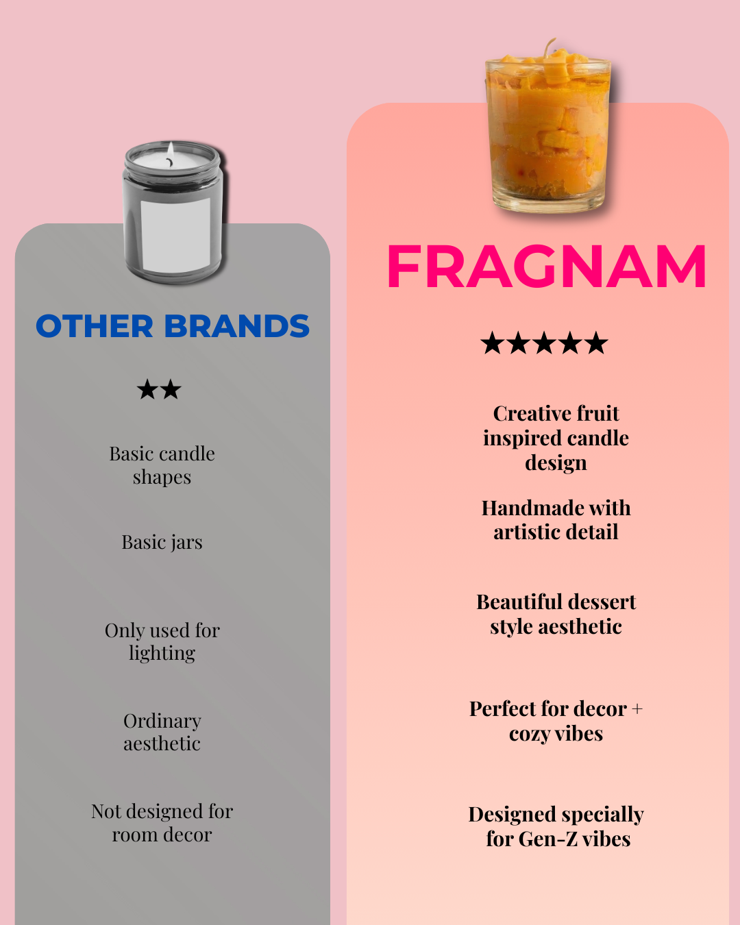 Fragnam Mango Bliss Candle with a glass jar, showcasing its vibrant orange label and a lit wick for a warm, tropical ambiance.