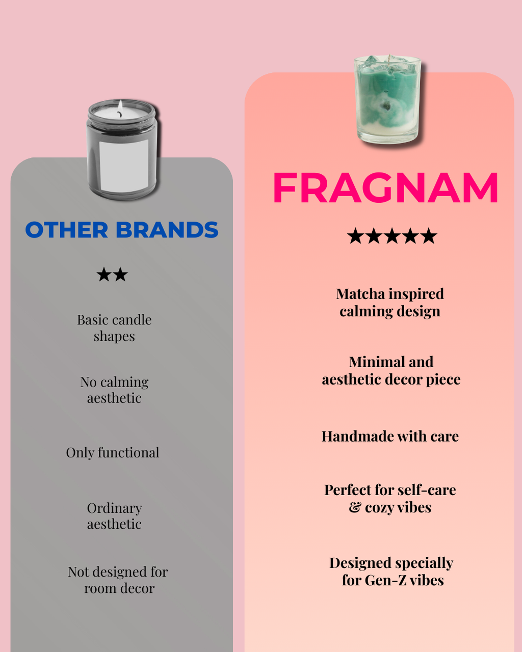 Fragnam Zen Matcha Candle with green wax and minimalist design, ideal for creating a calming, aromatic ambiance.