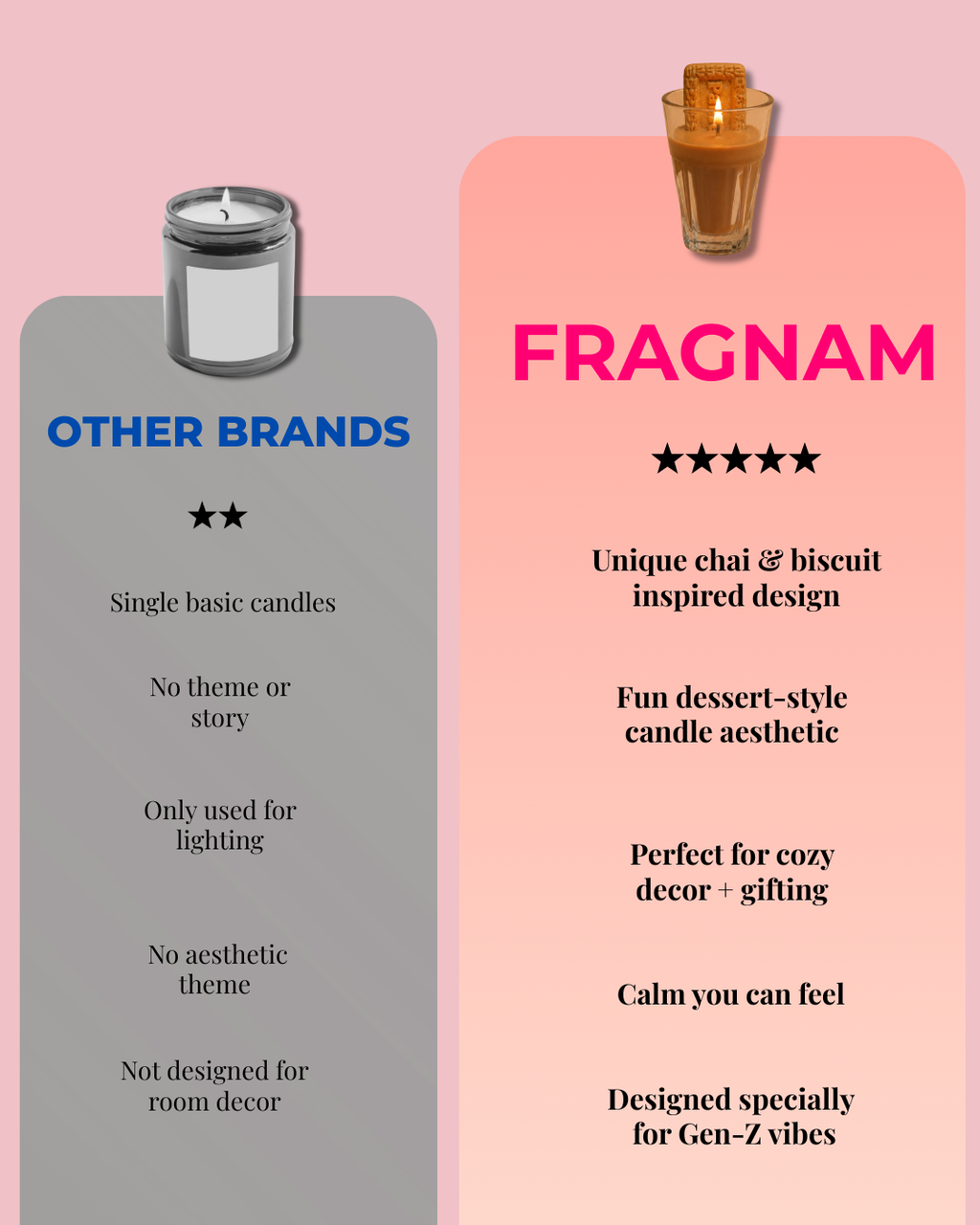 Chai Biscuit Candle - Fragnam - Fragnam