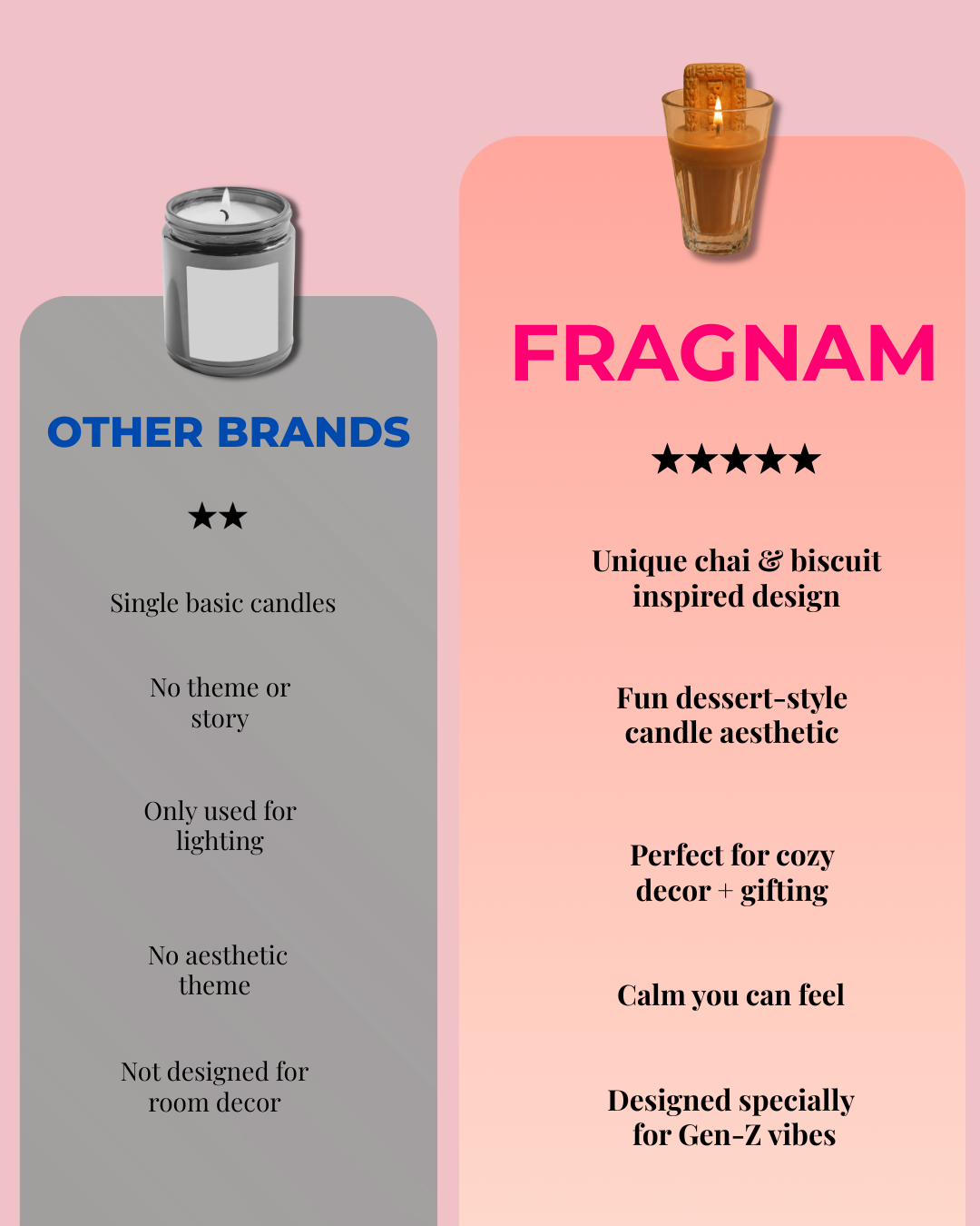 Chai Biscuit Candle - Fragnam - Fragnam