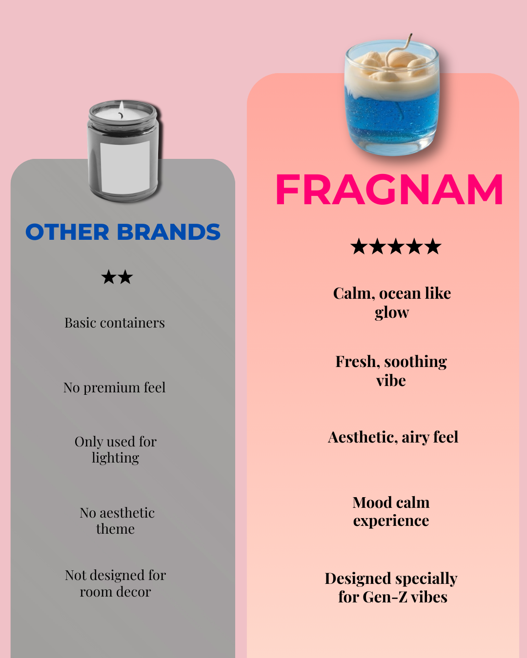 Fragnam Ocean Glass Glow Candle with clear glass container and ocean-inspired design, emitting a soft glow.