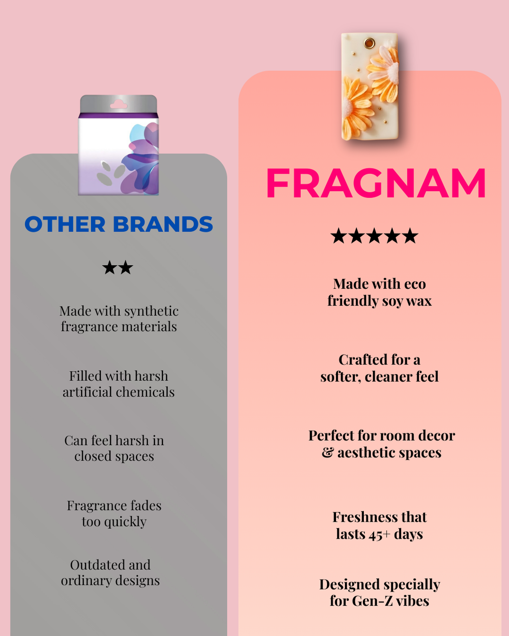 Fragnam Little Sunshine Petals Hanging decoration with colorful flower petals, perfect for home or outdoor decor.