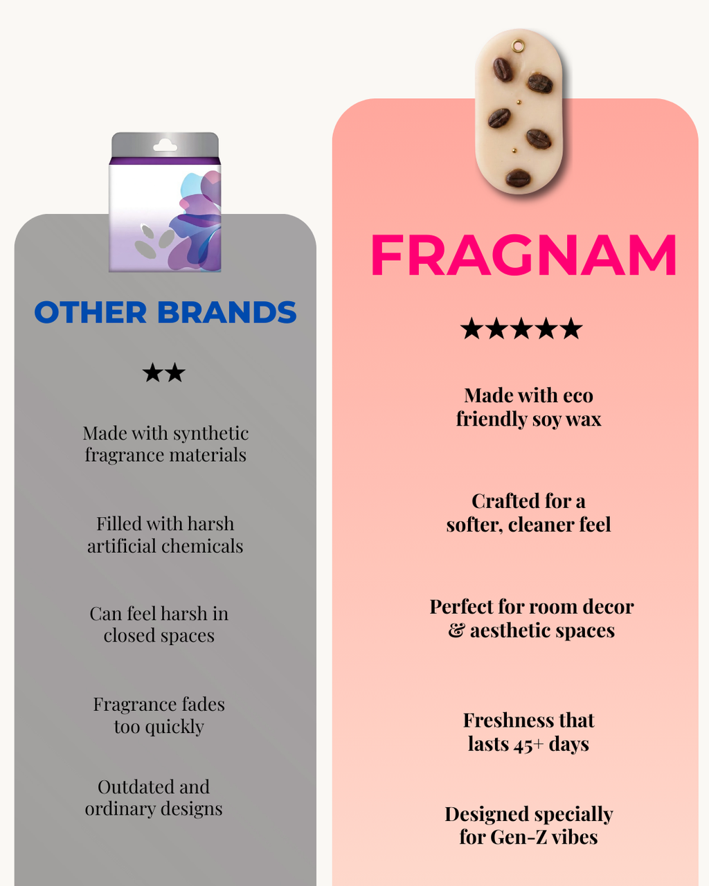 Fragnam Coffee Soy Hangings featuring coffee beans and soy accents, ideal for decorative home or shop displays.
