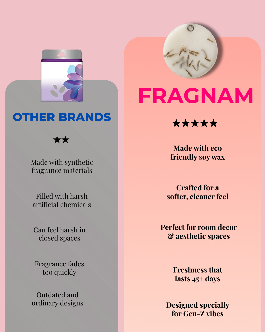 Fragnam Soft Round Hanging decorative item, featuring a smooth, circular design suitable for home or office decor.